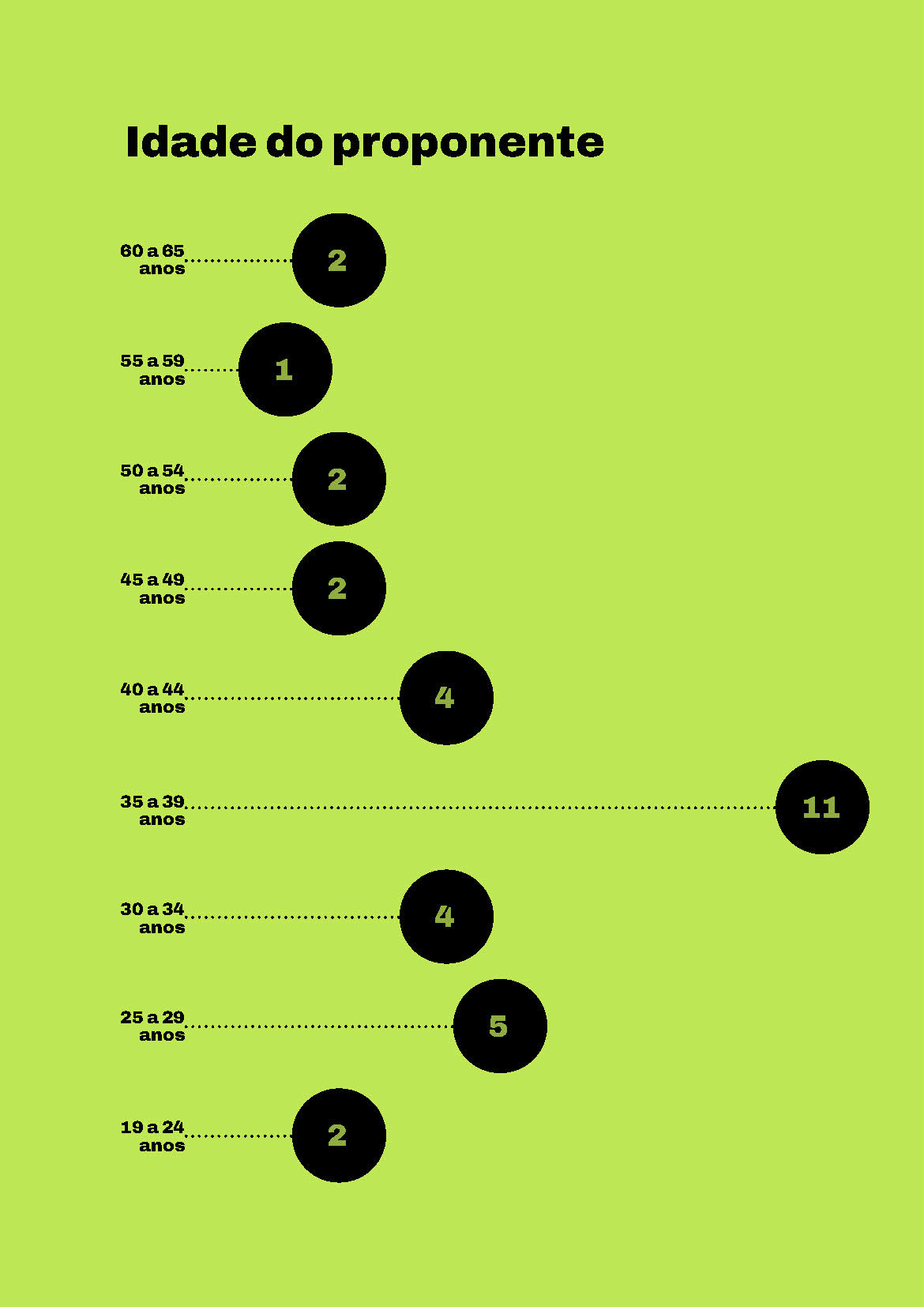 20221204_FLORESTA+_INFOGRAFICO_V4_Página_1_05