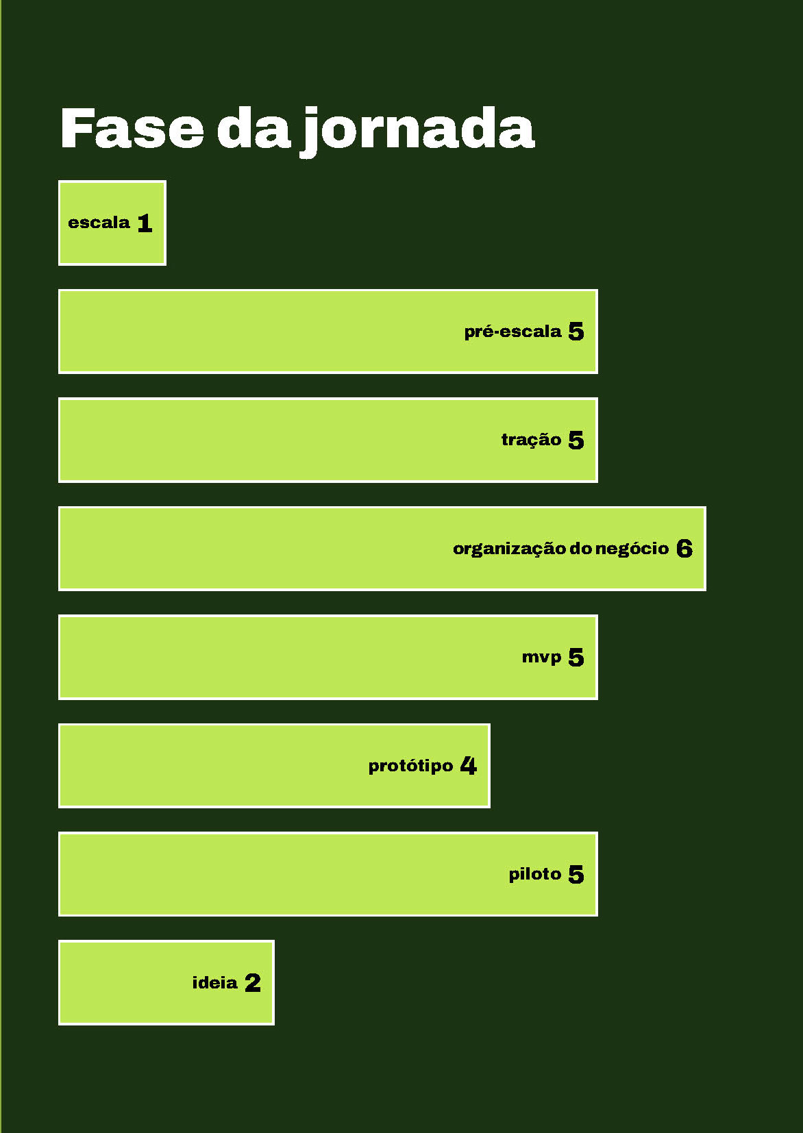 20221204_FLORESTA+_INFOGRAFICO_V4_Página_1_10